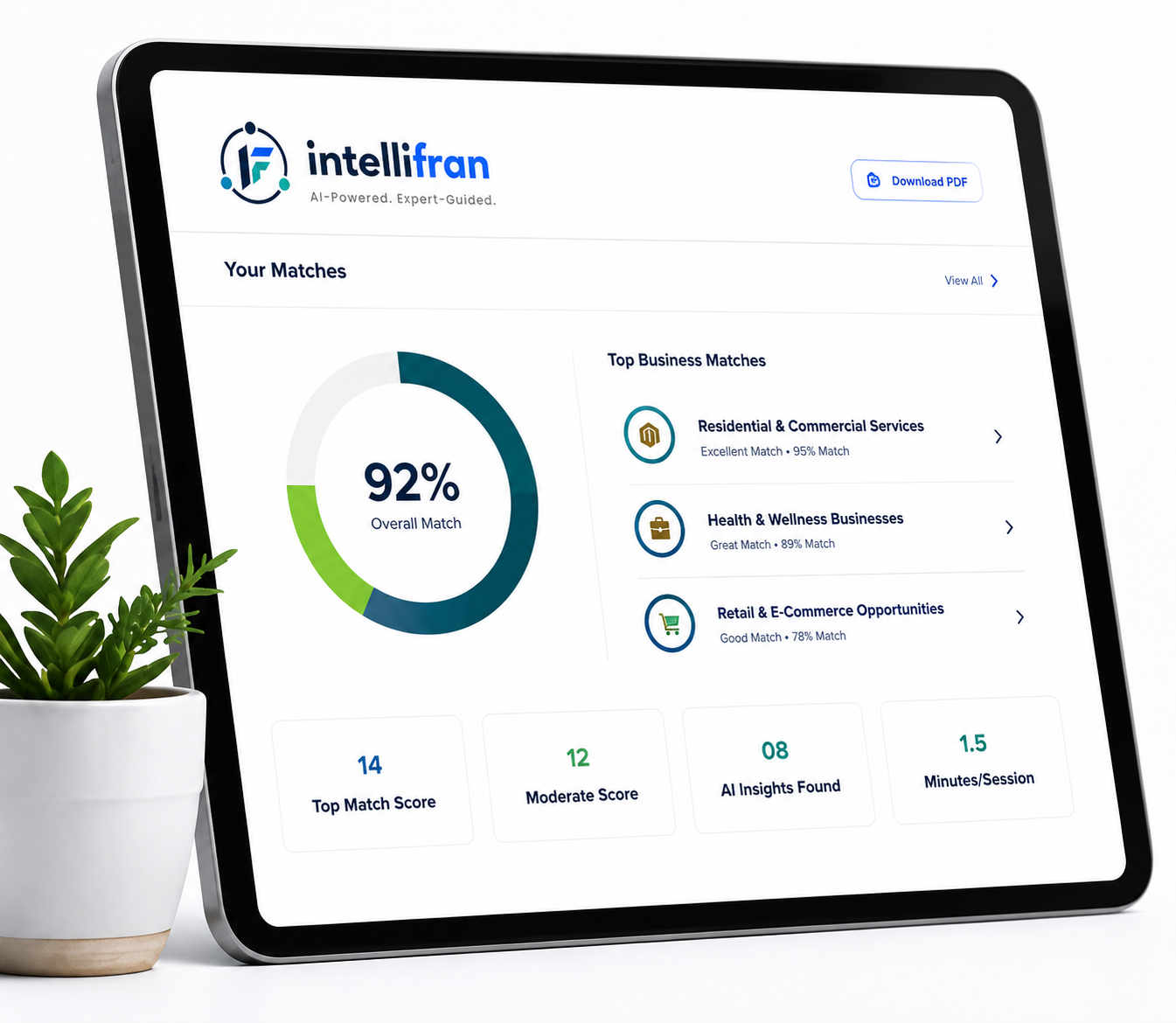 Intellifran match dashboard shown on a tablet, with a 92% fit score and top matches list